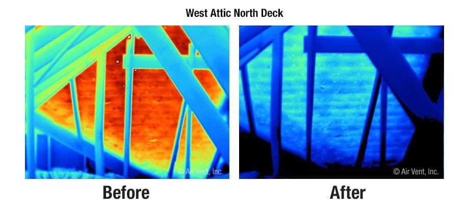 Attic Ventilation
